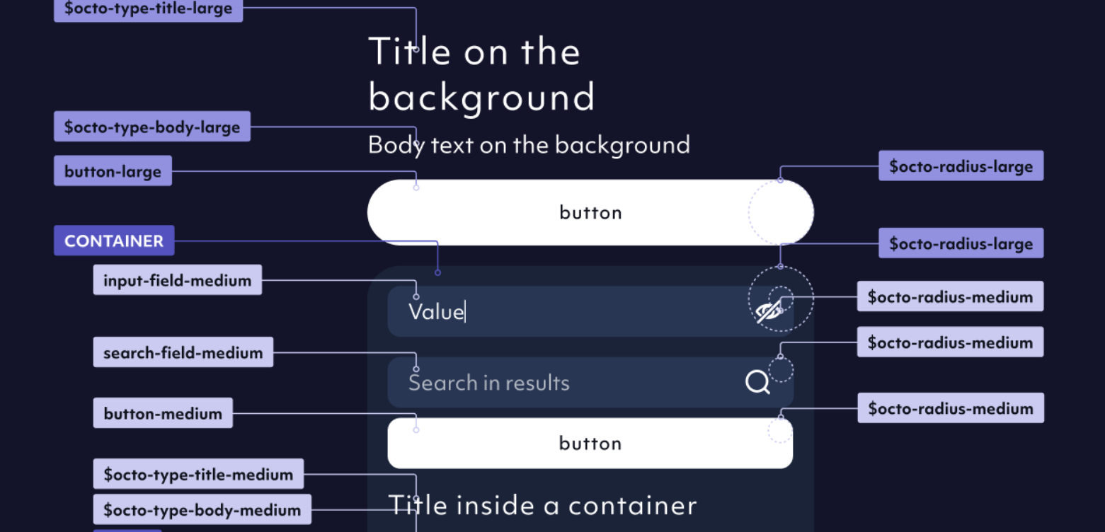What is the Octomind design system?